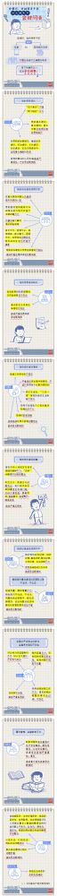 【廉政教育】一定之規(guī)•紀檢監(jiān)察干部必讀丨黨組織、黨的領導干部什么情形下會被問責？